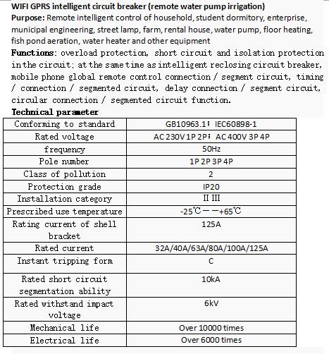 Intelligent water pump reclosure(圖2)